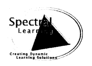 SPECTRAL LEARNING CREATING DYNAMIC LEARNING SOLUTIONS logo