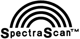 SPECTRASCAN logo