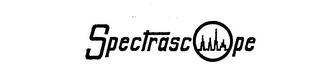 SPECTRASCOPE logo