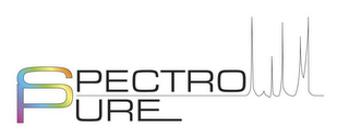 SPECTROPURE logo