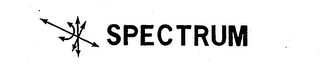 SPECTRUM logo