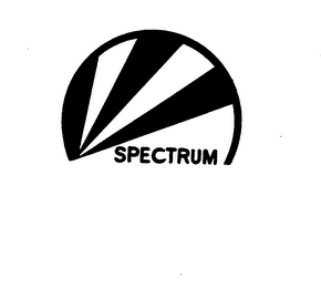 SPECTRUM logo