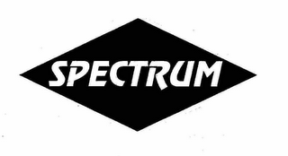SPECTRUM logo