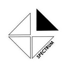 SPECTRUM logo