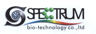 SPECTRUM BIO-TECHNOLOGY CO., LTD logo