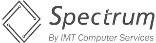 SPECTRUM BY IMT COMPUTER SERVICES logo