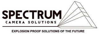 SPECTRUM CAMERA SOLUTIONS EXPLOSION PROOF SOLUTIONS OF THE FUTURE logo