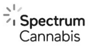 SPECTRUM CANNABIS logo
