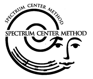 SPECTRUM CENTER METHOD logo