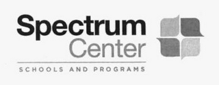 SPECTRUM CENTER SCHOOLS AND PROGRAMS logo