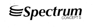SPECTRUM CONCEPTS logo
