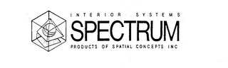 SPECTRUM INTERIOR SYSTEMS PRODUCTS OF SPATIAL CONCEPTS INC logo
