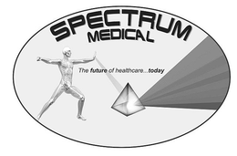 SPECTRUM MEDICAL THE FUTURE OF HEALTHCARE...TODAY logo