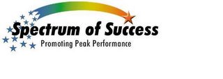 SPECTRUM OF SUCCESS PROMOTING PEAK PERFORMANCE logo