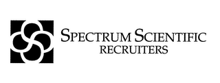 SPECTRUM SCIENTIFIC RECRUITERS logo