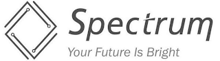 SPECTRUM YOUR FUTURE IS BRIGHT logo