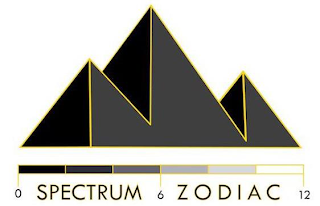 SPECTRUM ZODIAC 0 6 12 logo