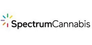 SPECTRUMCANNABIS logo