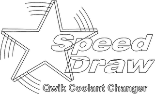 SPEED DRAW QWIK COOLANT CHANGER logo