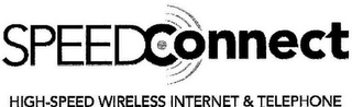 SPEEDCONNECT HIGH-SPEED WIRELESS INTERNET & TELEPHONE