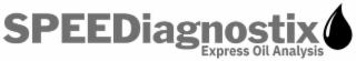 SPEEDIAGNOSTIX EXPRESS OIL ANALYSIS logo