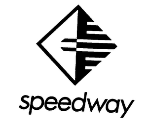 SPEEDWAY logo