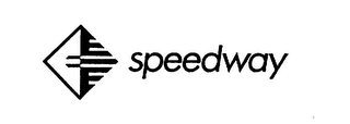 SPEEDWAY logo