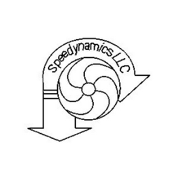 SPEEDYNAMICS LLC logo
