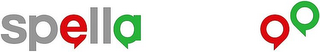 SPELLA logo