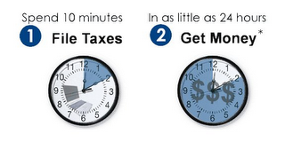SPEND 10 MINUTES 1FILE TAXES IN AS LITTLE AS 24 HOURS 2GET MONEY* logo
