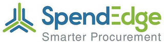 SPENDEDGE SMARTER PROCUREMENT logo