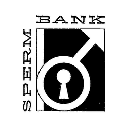 SPERM BANK logo