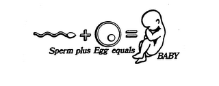 SPERM PLUS EGG EQUALS BABY logo
