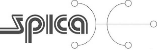 SPICA logo
