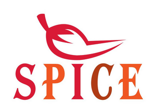 SPICE logo