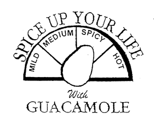 SPICE UP YOUR LIFE MILD MEDIUM SPICY HOT WITH GUACAMOLE logo