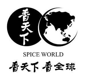 SPICE WORLD logo