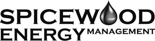 SPICEWOOD ENERGY MANAGEMENT logo
