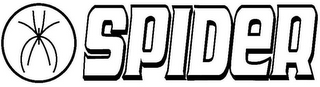 SPIDER logo