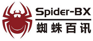 SPIDER-BX logo