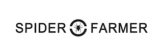 SPIDER FARMER logo