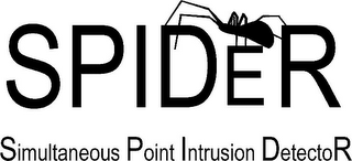 SPIDER SIMULTANEOUS POINT INTRUSION DETECTOR