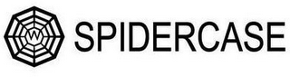 SPIDERCASE