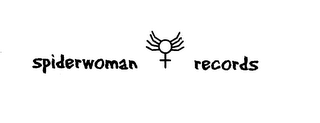 SPIDERWOMAN RECORDS logo