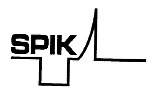 SPIK logo