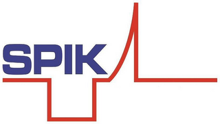 SPIK logo