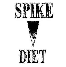 SPIKE DIET logo