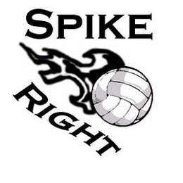 SPIKE RIGHT logo
