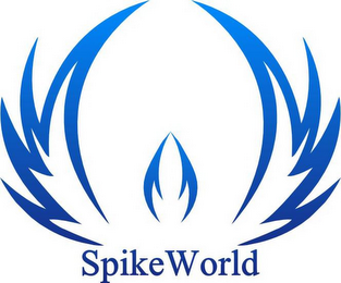 SPIKEWORLD logo