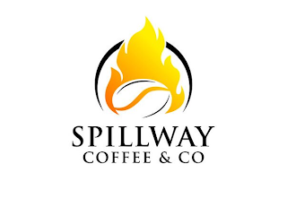 SPILLWAY COFFEE & CO logo